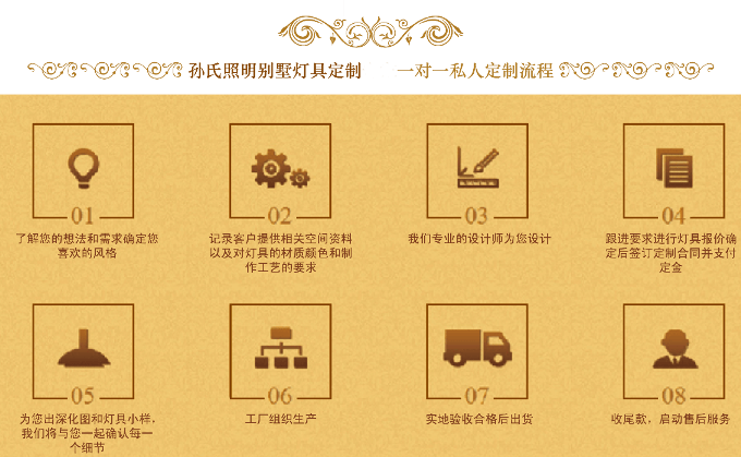 別墅燈具設計方案
